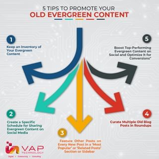 Checkout these 5 amazing tips for promoting your evergreen content.

#content #promotion #blog #posts
